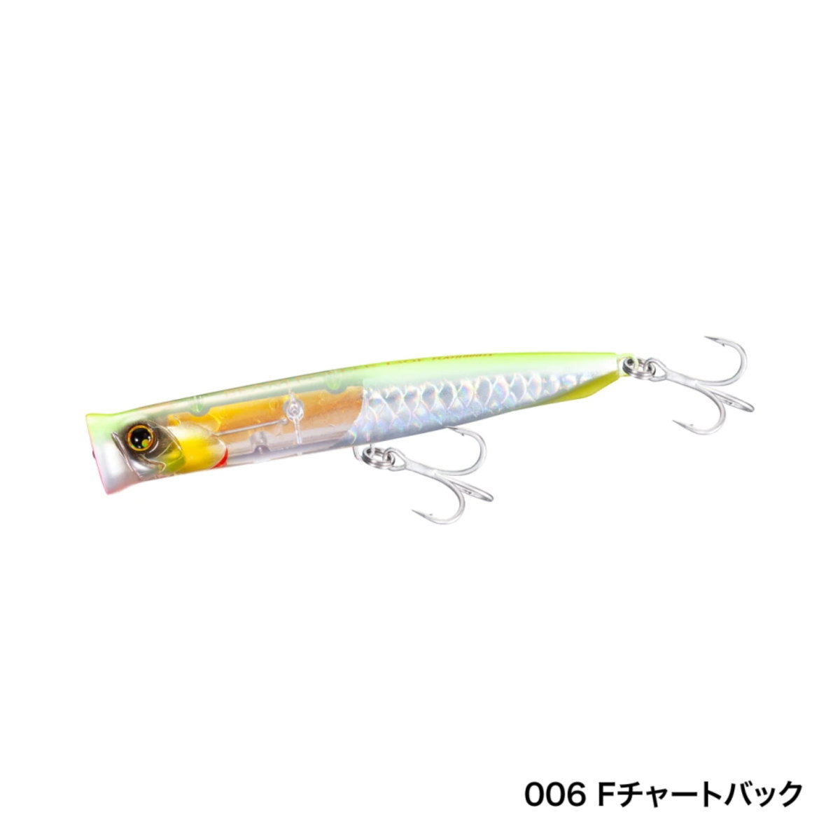 Fチャートバック