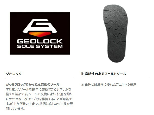  Shimano (Shimano) KT-002V dark gray (. ash ) L size geo lock cut felt sole kit middle break up 