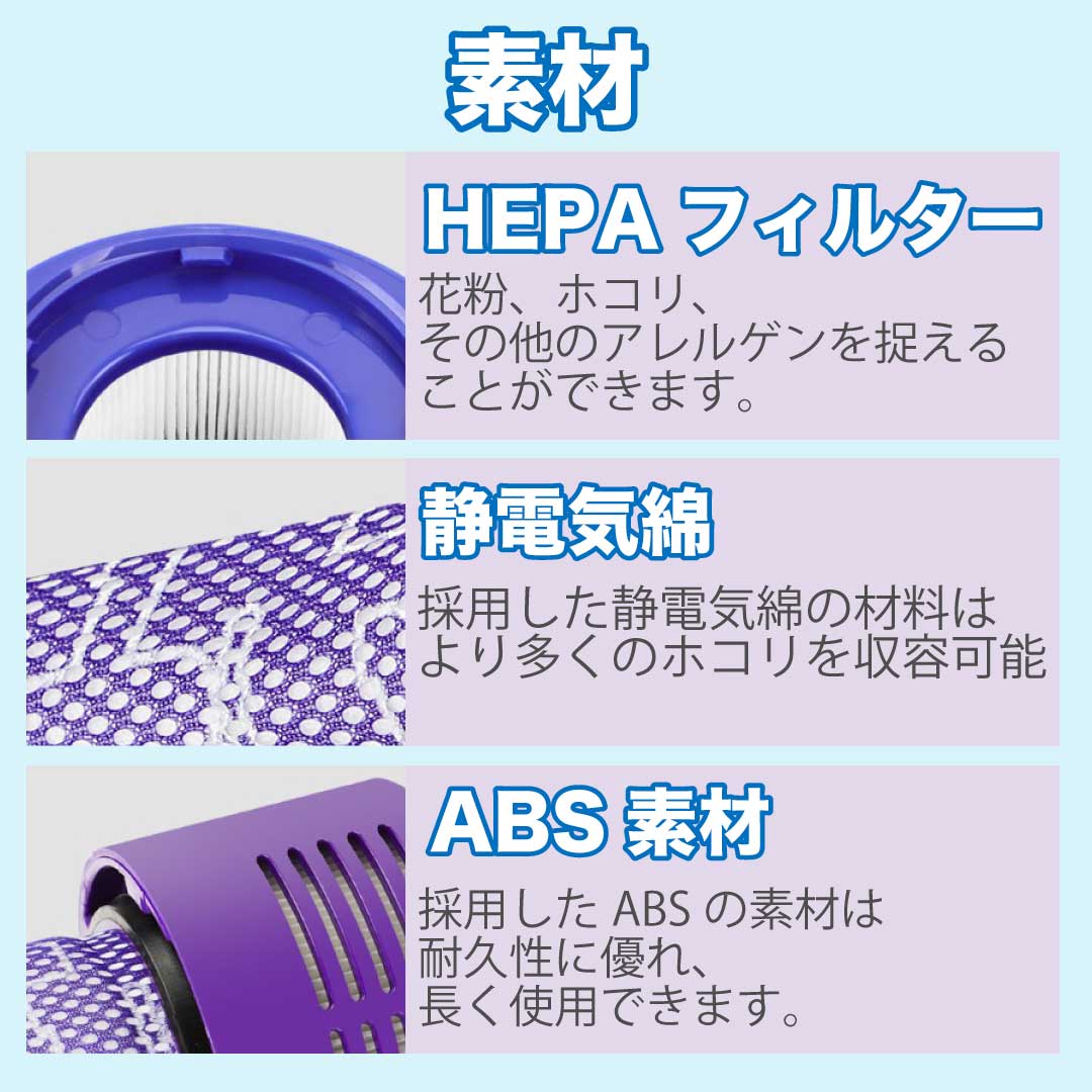 dyson для замены фильтр сменный товар Dyson пылесос починка промывание в воде DC61 DC62 DC74 V6 V7 V8