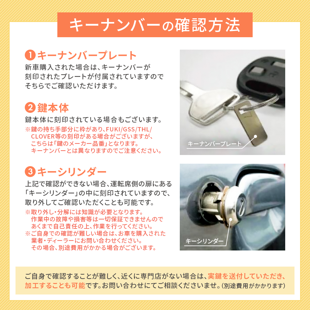  Suzuki 1 button cut attaching keyless blank key M421 Jimny JB23W Wagon R 20 series 34 MR Wagon 22 33 Alto 20 series Alto Eko 30 series Every 60 series 