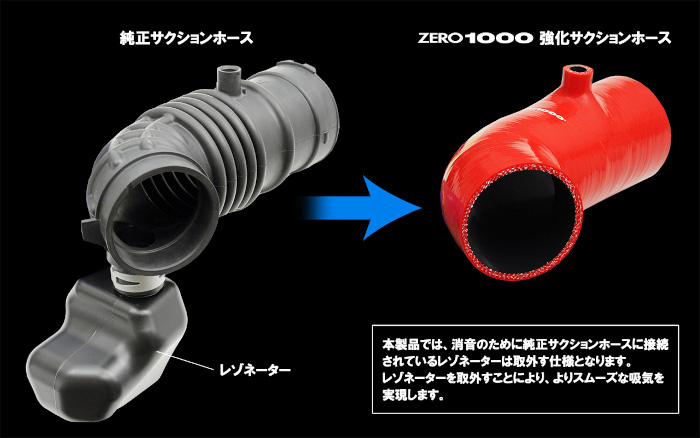 ZERO-1000 0 1000 strengthen suction hose TOYOTA GR86 3BA-ZN8 SUBARU BRZ 3BA-ZD8 111-T036