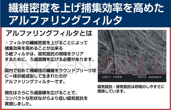 1商品画像 H1521用アルファリングその1