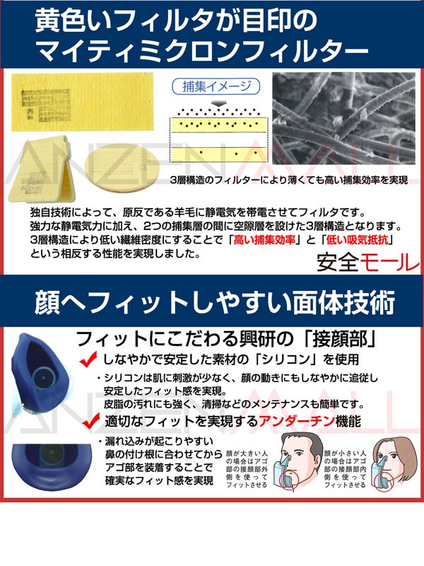 興研 取替え式 防塵マスク 6061G-03 （RL1） 粉塵 作業用防じんマスク
