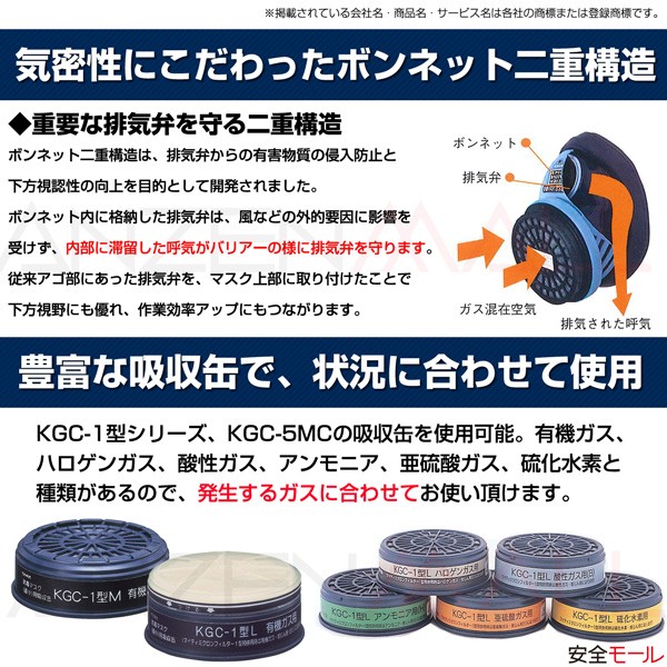 1商品画像 EOGマスクセットG-7その1