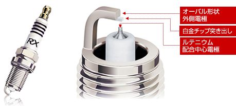 NGK プレミアムRXプラグ（DCPR7ERX-P）の商品画像