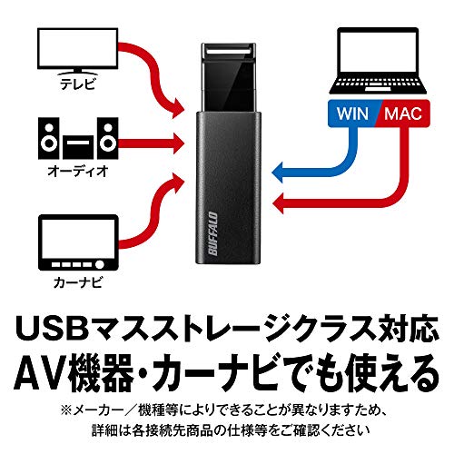  Buffalo USB memory 32GB knock sliding type USB3.2(Gen1)/3.1(Gen 1)/3.0/2.0 completion support RUF3-KS32GA-BK/N