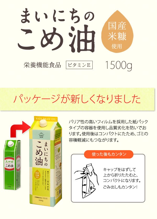 米油