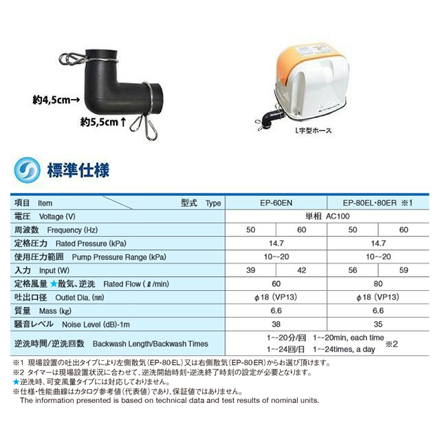 EP-80E cheap .EP-80EL EP-80ER... air pump blower blower ..... left ... right ...2.. trade in object commodity payment on delivery sending back possibility [2 year with guarantee ]