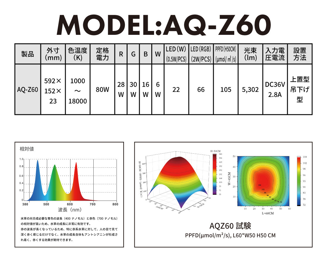 LEDSTAR модель Z AQ-Z60 аквариум LED свет производитель стандартный гарантия официальный агент аквариум смартфон функционирование Pal daliumledstar 60cm аквариум соответствует сверху . type подвешивание ниже type RGBW