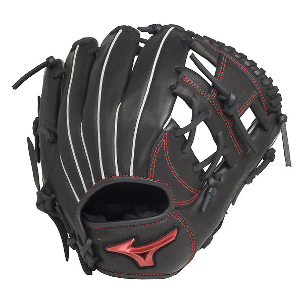 右投 / ブラック