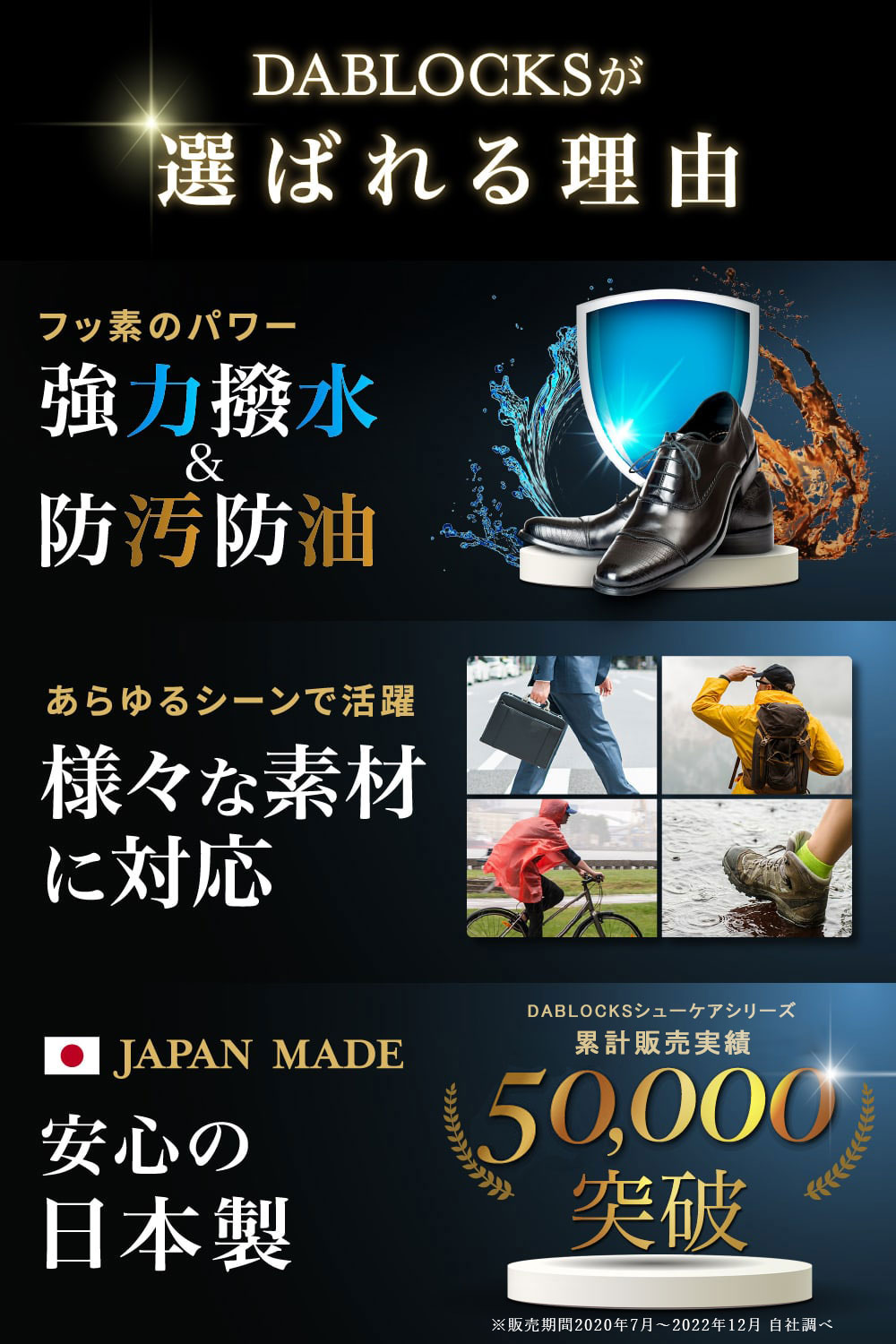  водонепроницаемый спрей . грязный *. масло 420ml сделано в Японии DABLOCKS бесплатная доставка водоотталкивающий спрей обувь спортивные туфли кожа обувь одежда для рюкзак зонт 