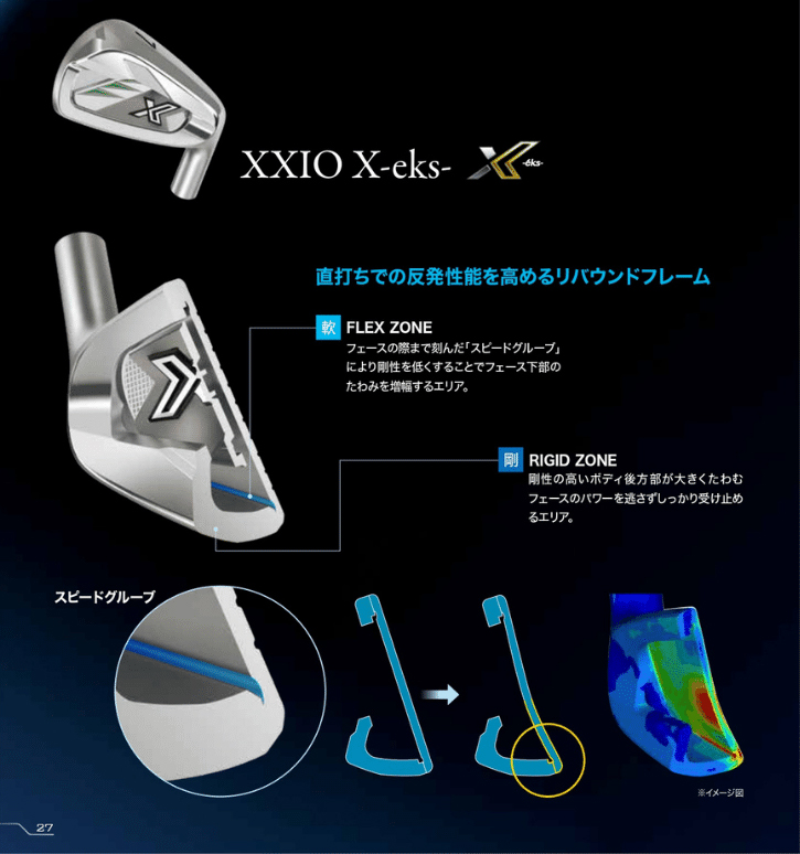  Dunlop Golf XXIO X X iron set 5 pcs set (6-P) NS Pro 950GH NEO DST for XXIO steel shaft DUNLOP XXIO eks Neo 