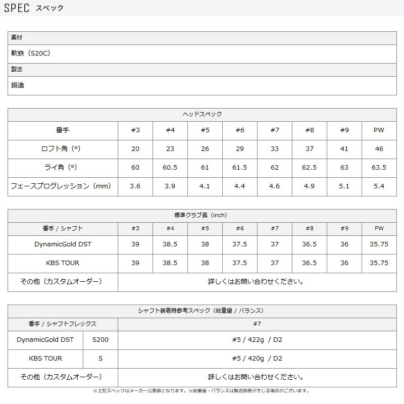 [ custom ] Srixon Z forged 2 iron single goods sale N.S.PRO950GH shaft installation specification (SRIXON Z-FORGED II/NS Pro 950GH)