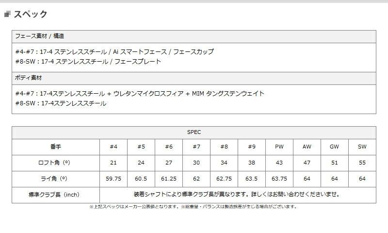 [ custom ] for women Callaway pala large mAi smoked HLwi men's iron single goods sale NS Pro Zero s6 shaft installation specification 