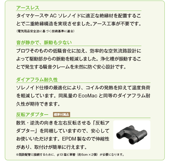 お歳暮 エアーポンプ Unimb60 フジクリーン 静音 ブロアー ブロワ ブロワー 浄化槽エアポンプ 浄化槽ポンプ 浄化槽ブロワー 浄化槽エアーポンプ 電動ポンプ 電池 省エネ フィルター エアレーション器具 Williamsav Com