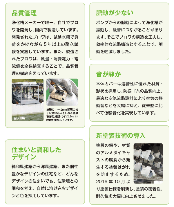 保障できる フジクリーン Ecomac 40 風量 40 エアーポンプ 省エネ 浄化槽ブロワー 浄化槽エアーポンプ 浄化槽エアポンプ 浄化槽ブロアー エアポンプ ブロワ ブロアー 最安値に挑戦 Iq Toys Com