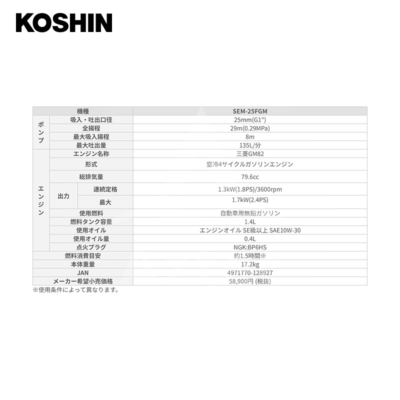 KOSHINl Koshin высокий Dell s насос 4 cycle SEM-25FGM(SEM-25FGM-AAA-0)