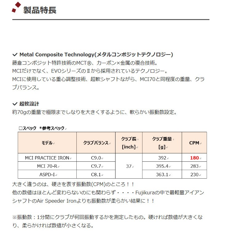 Titleist（タイトリスト） シャフト単体販売 フジクラ MCI