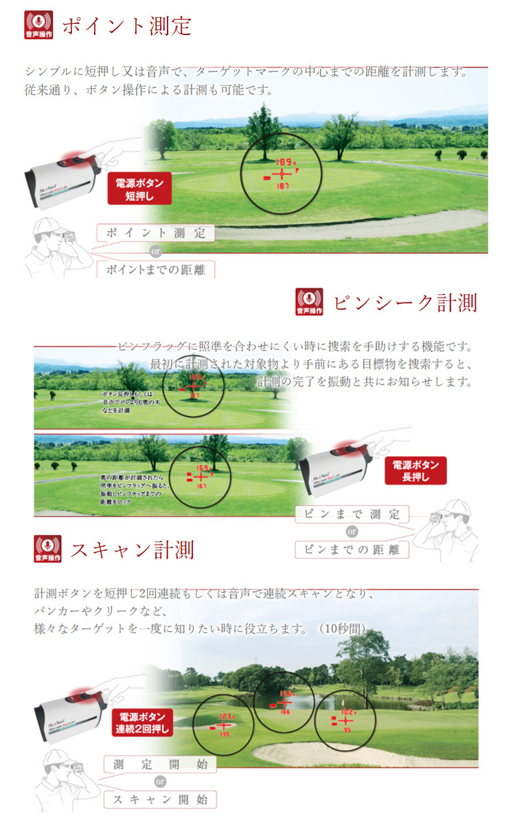 ShotNavi（ショットナビ） Voice Laser RedLeo(ボイス・レーザー