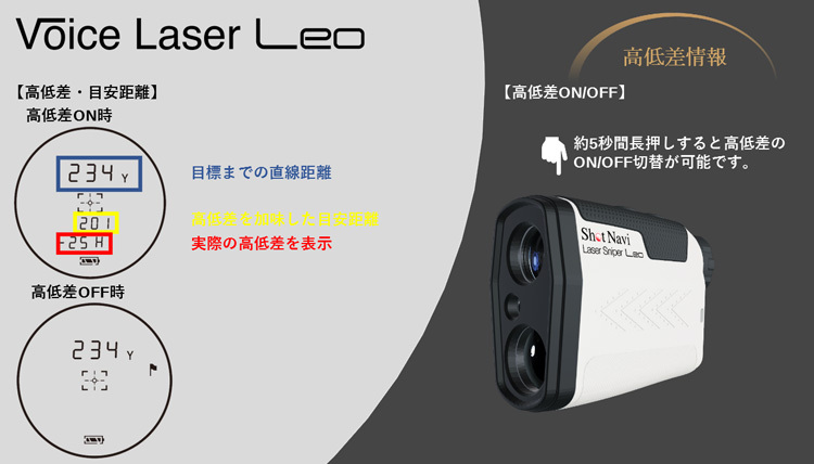 【 9月1日発売 予約販売 】 ショットナビ ヴォイス レーザー レオ GPSナビ 距離測定器 2021年