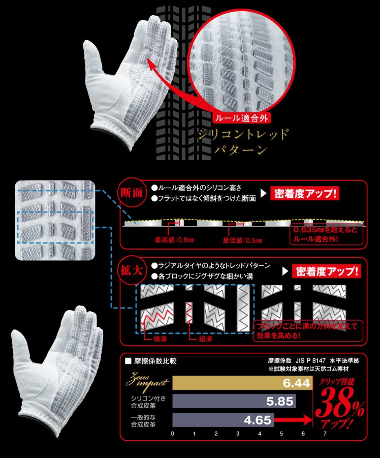 キャスコ ZI-1926(4502) ゼウスインパクト グローブ 左手装着用(レフティ非対応)(ルール適合外)