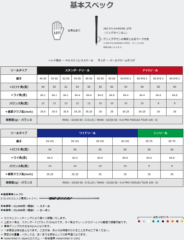 メール便なら送料無料 特注完成品 ピンゴルフ グライド3 0ウェッジ Z Z115 オリジナルシャフトモデル メンズ 19年モデル ゴ 美 健康ゴルフ 通販 Paypayモール 本店は Missbargainhuntress Com
