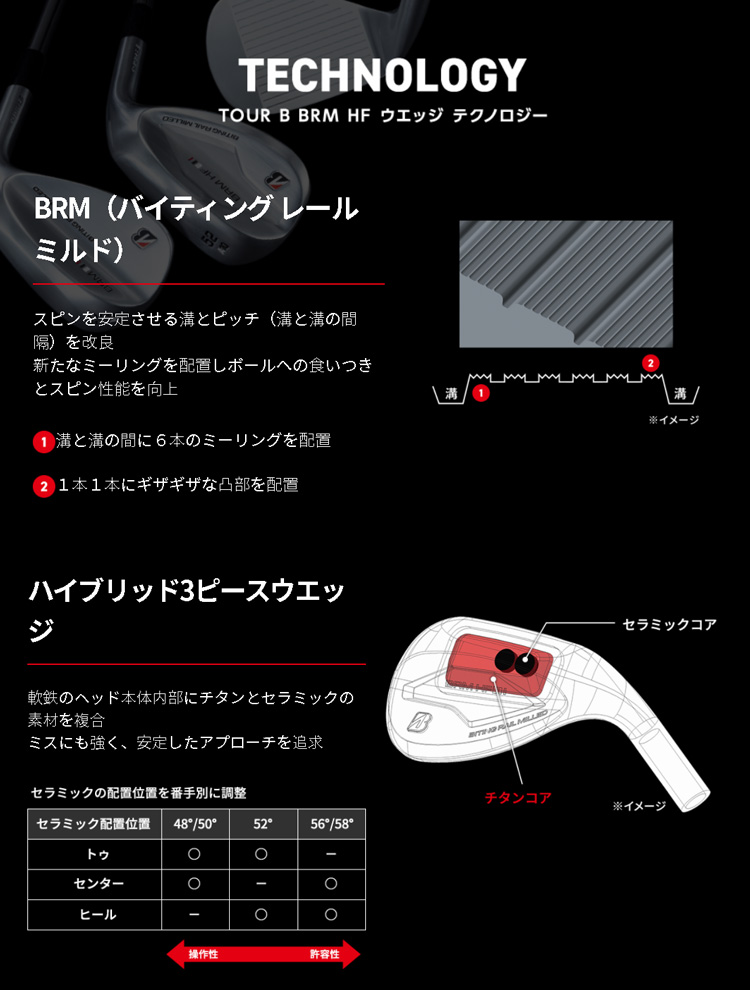 ブリヂストン TOUR B BRM HF ウェッジ 1本 N.S.PRO モーダス3 ツアー 