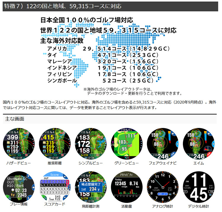 ショットナビ W1 エボルブ EVOLVE 腕時計型ゴルフ GPSナビ 距離測定器 2020年 (即納)