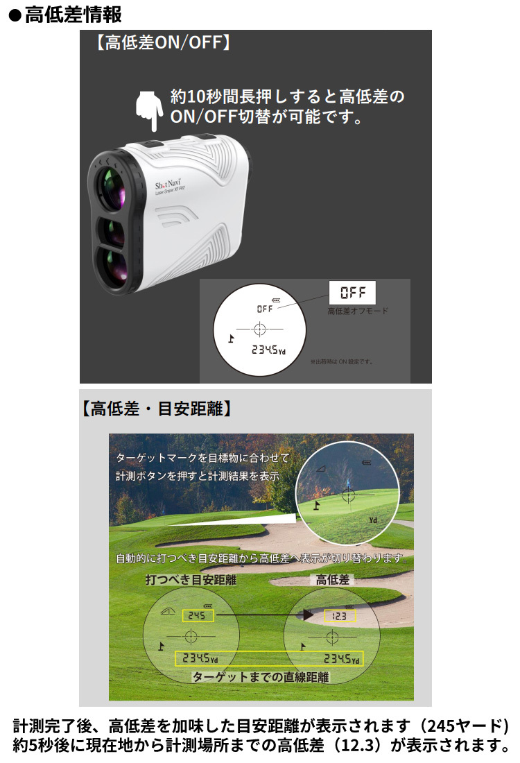 ShotNavi（ショットナビ） レーザースナイパーX1 Fit2 1000 ゴルフ用
