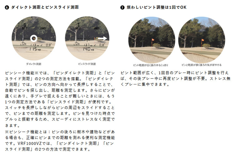 Vixen ビクセン VRF1000VZ 単眼鏡 ゴルフ用レーザー距離計 距離