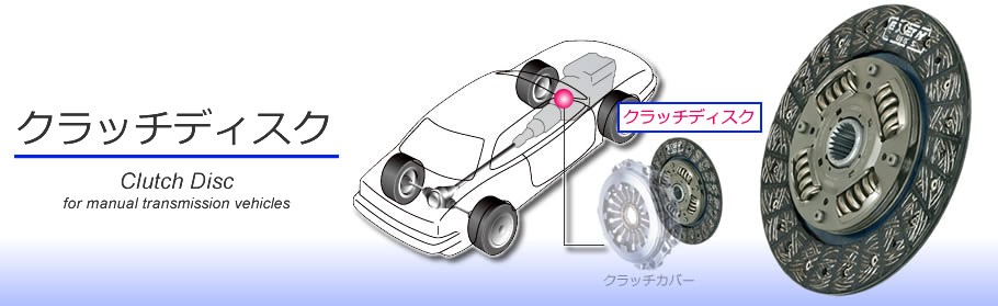  Honda Integra type R DC5 clutch 3 point set Exedy EXEDY HCC540 HCD822 22810-PPT-003