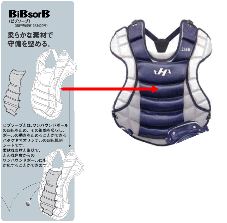  - takeyamaHATAKEYAMA заказ catcher протектор для софтбола CG-NOP Baseball TS