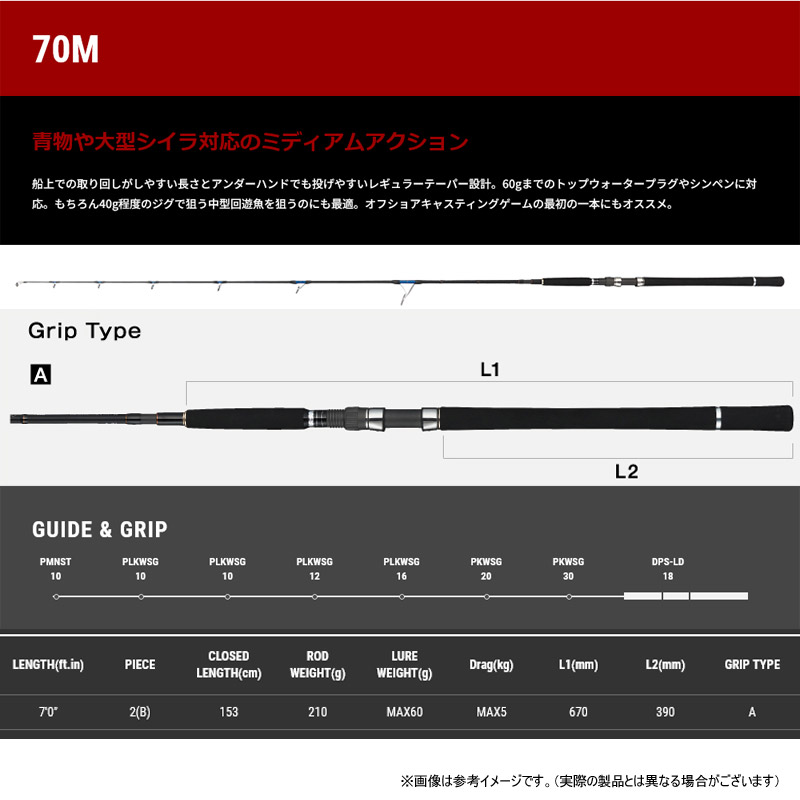 * tail walk Sprint stick SSD 70M