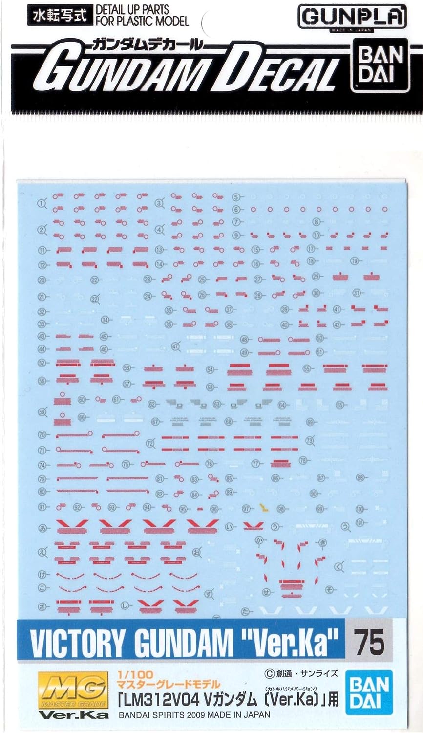 BANDAI ガンダムデカール （HGUC） ユニコーンガンダム用 （1