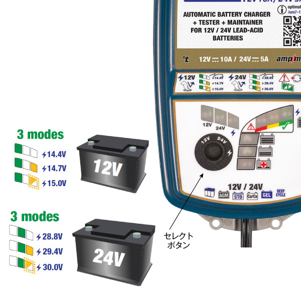 OptiMATE7 TM-267 Opti Mate 7 12V/24V bike car battery charger deep cycle correspondence powerful restoration charge function ( monkey fe-shon removal )