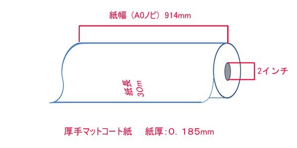  large size printer paper ink-jet roll paper thick mat coated paper 914mm×30M 1 pcs (A0nobi)