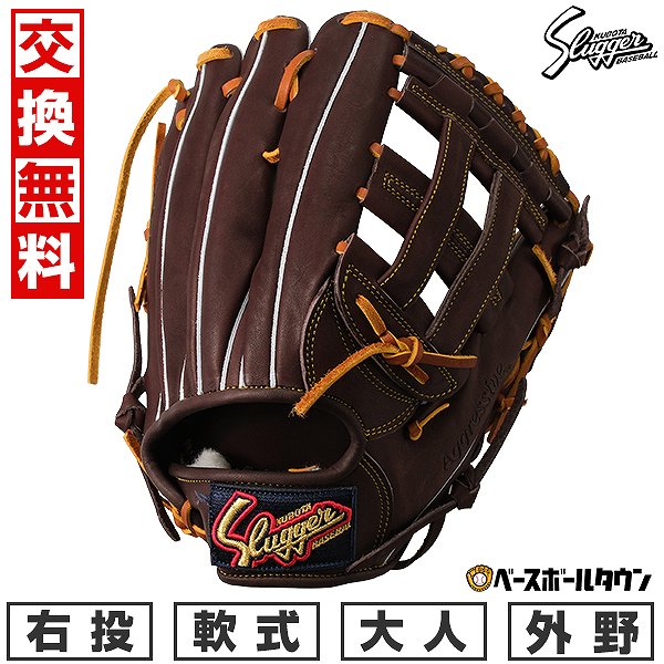 ミズノプロ　軟式　投手用　2024セレクションモデル　1AJGR31201 MIZUNO ミズノ 軟式用ミズノプロ2024セレクションモデル 投手用