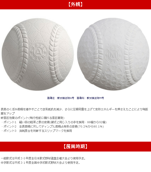  maru es ball softball type M number softball type baseball ball general * junior high school student oriented Major official approved ball 1 dozen sale new official recognition lamp M lamp time sale 