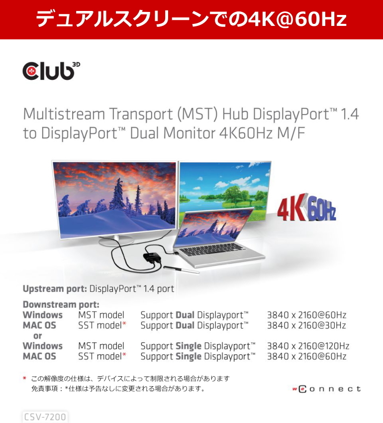  domestic regular goods Club3D Multi Stream Transport MST hub DisplayPort 1.4 4K60Hz male / female dual monitor Dual Monitor 4K60Hz (CSV-7200)