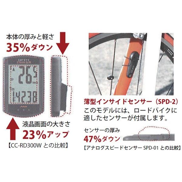  cat I CC-RD310W Strada slim cycle computer bicycle speed meter CATEYE