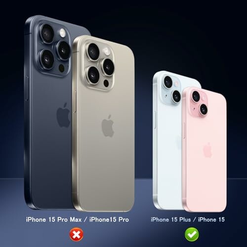 LuFiYa камера плёнка iPhone 15 /iPhone 15 Plus соответствует линзы покрытие, aluminium сплав +9H твердость усиленный стеклянный 