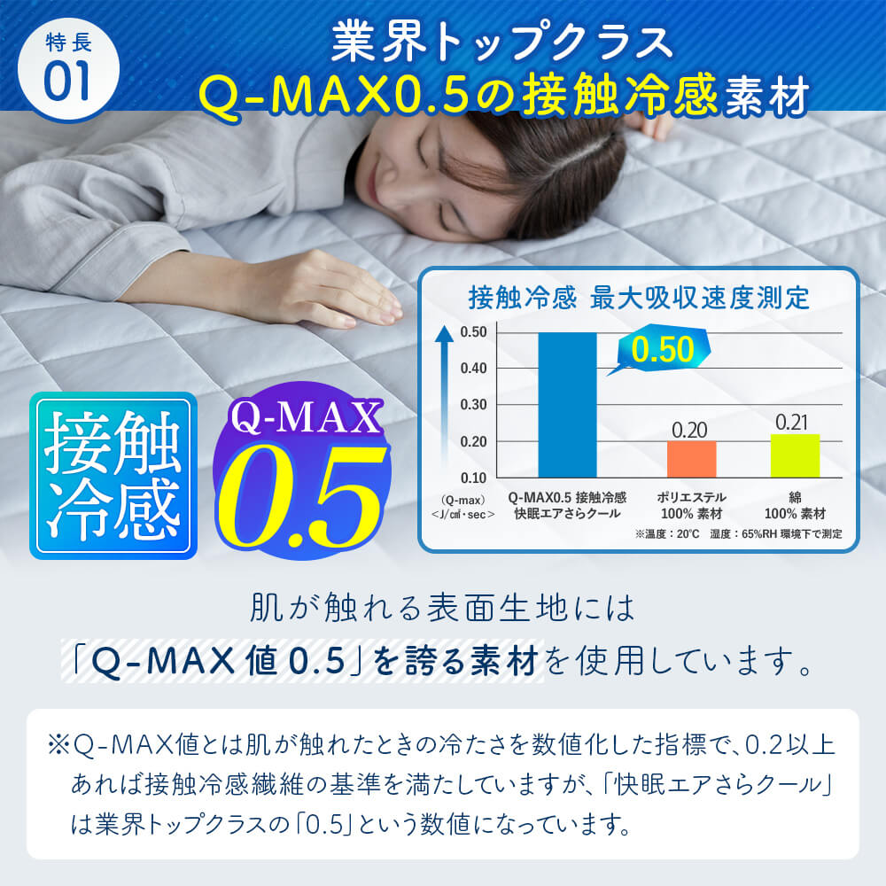 охлаждающий наматрасник широкий King .... летний Q-MAX 0.5.. воздушный .. прохладный наматрасник 200×200cm контакт охлаждающий . чувство охлаждающий 