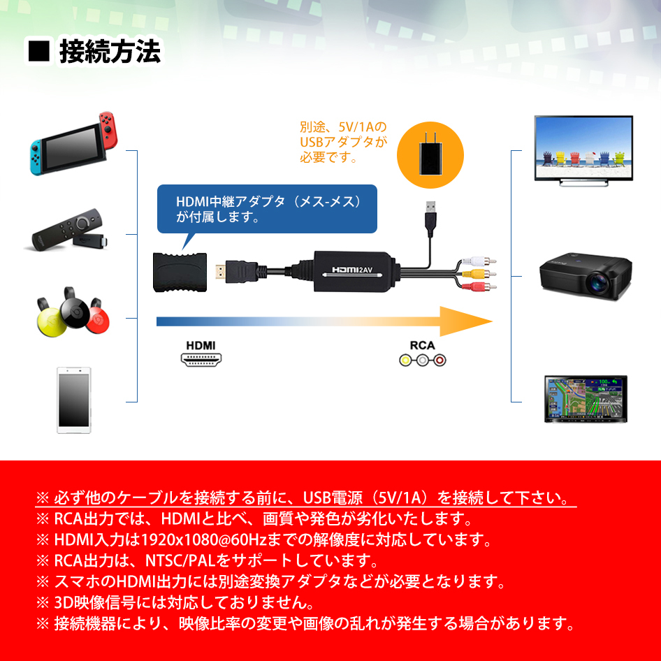 VISION трансляция adap. в комплекте HDMI RCA изменение кабель HDMI to RCA конвертер Composite изменение 1080P цифровой HDMI из аналог . navi машина тоже бесплатная доставка 