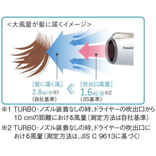  Panasonic EH-NE4J-N hair - dryer Io niti Gold style 