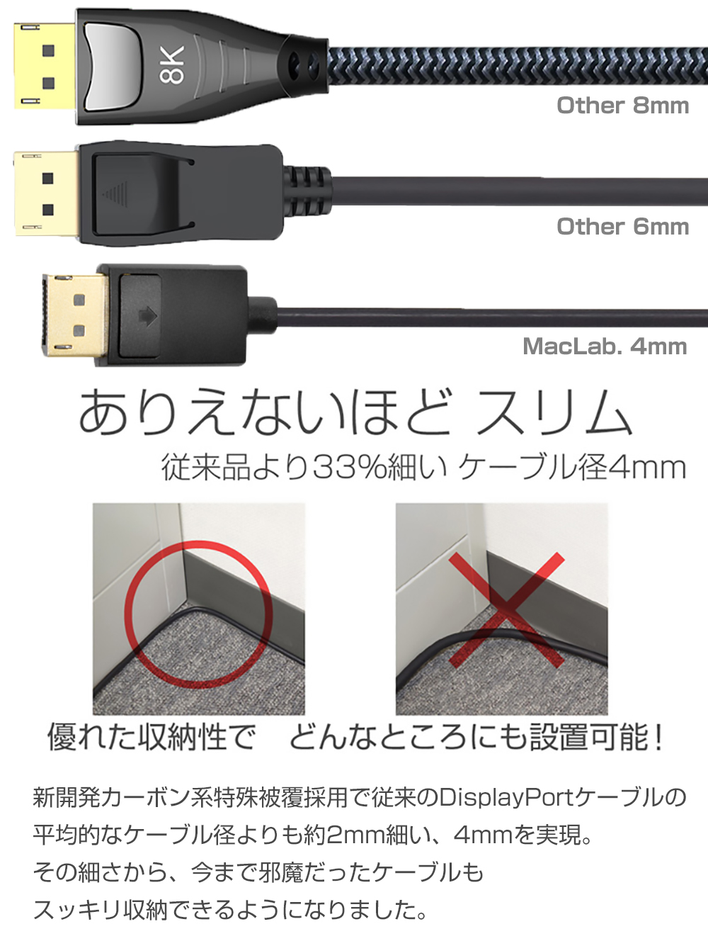 MacLab. Displayport display port cable slim small line type 2.0m 2m DP 1.4 8K60Hz 4K144Hz correspondence ge-ming monitor |L