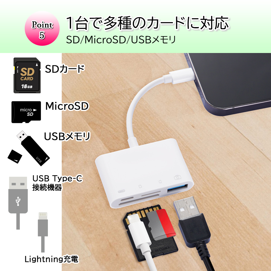  устройство для считывания карт iPhone iPad lightning iOS специальный 4in1 SD карта microSD USB память зарядка данные пересылка интерактивный резервная копия 