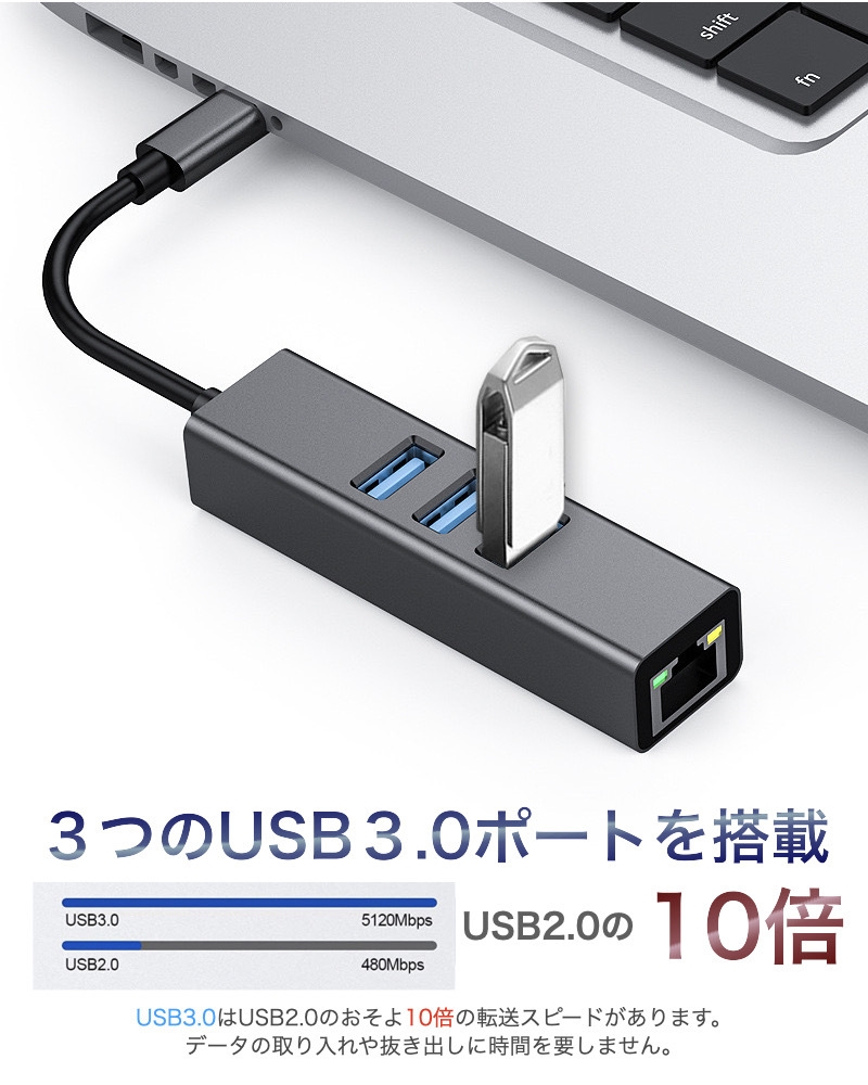 USB LAN conversion adaptor USB3.0 LAN 4 port Type-C USB-C wire LAN RJ45 10/100/1000Mbps Giga bit i-sa net wire LAN conversion adaptor 