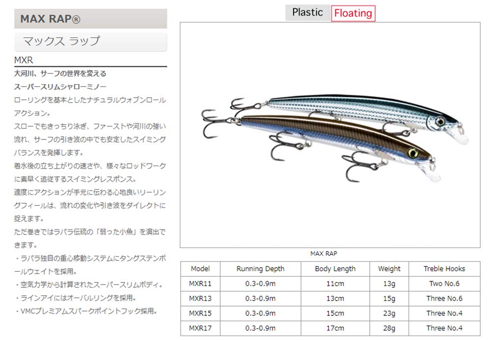  Rapala (Rapala) Max LAP 11cm #LZL Live Ran zon(i kana go)