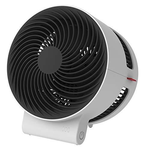 BONECO BONECO AIR SHOWER FAN F100 F100 扇風機の商品画像