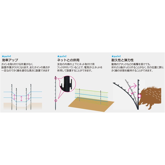  Tiger border shock gaisi attaching mine timbering FRP185 top and bottom 2 -step type 20 pcs insertion electric fence electro- . electric .. animal protection vermin 